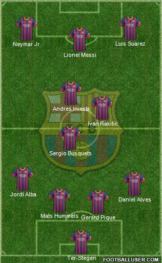 F.C. Barcelona Formation 2014