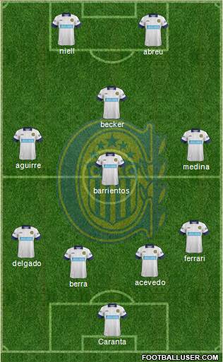 Rosario Central Formation 2014