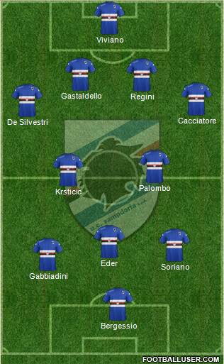 Sampdoria Formation 2014