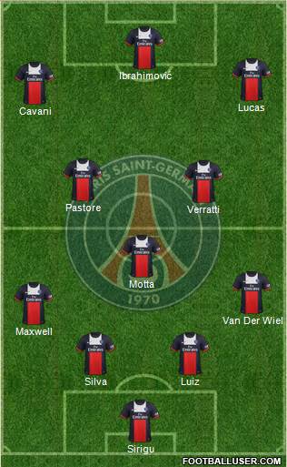 Paris Saint-Germain Formation 2014