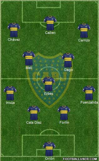 Boca Juniors Formation 2014