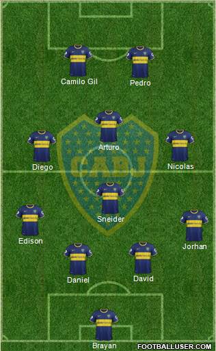 Boca Juniors Formation 2014