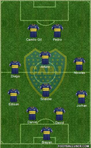 Boca Juniors Formation 2014