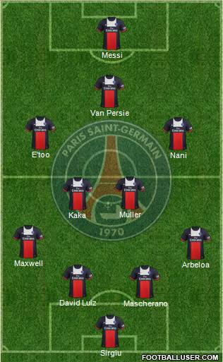 Paris Saint-Germain Formation 2014