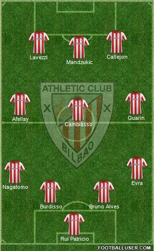 Athletic Club Formation 2014