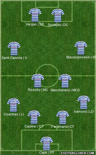 Queens Park Rangers Formation 2014