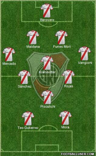 River Plate Formation 2014