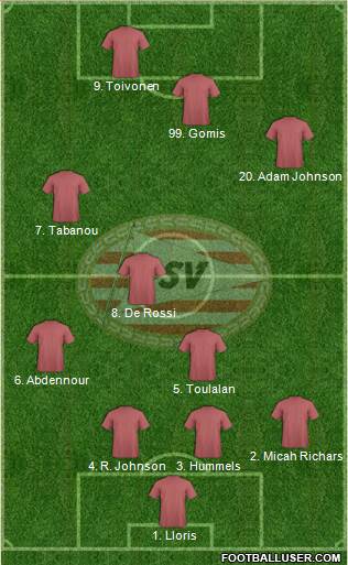 PSV Formation 2014