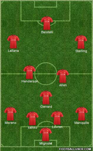 Liverpool Formation 2014