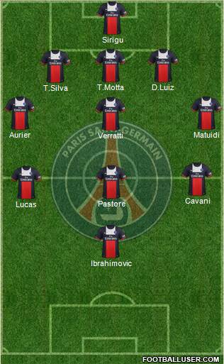Paris Saint-Germain Formation 2014