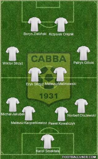Chabab Ahly Bordj Bou Arréridj Formation 2014