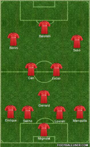 Liverpool Formation 2014