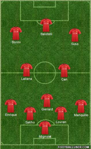 Liverpool Formation 2014