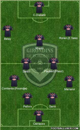 FC Girondins de Bordeaux Formation 2014