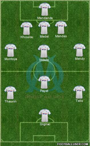 Olympique de Marseille Formation 2014