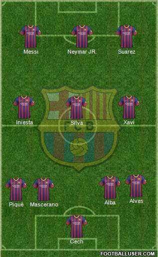 F.C. Barcelona Formation 2014