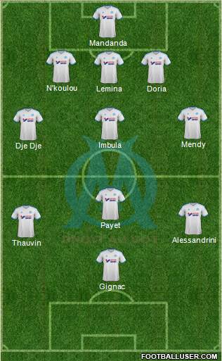 Olympique de Marseille Formation 2014