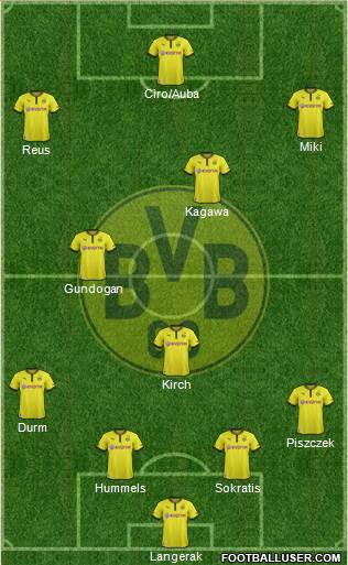 Borussia Dortmund Formation 2014