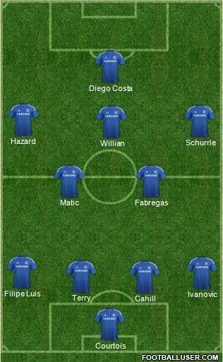 Chelsea Formation 2014