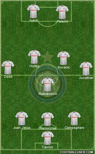 F.C. Internazionale Formation 2014