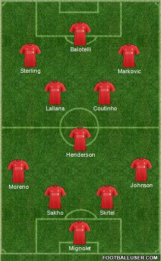 Liverpool Formation 2014