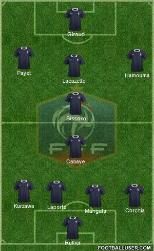 France Formation 2014