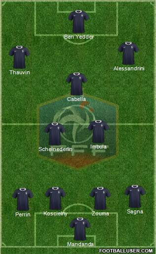 France Formation 2014