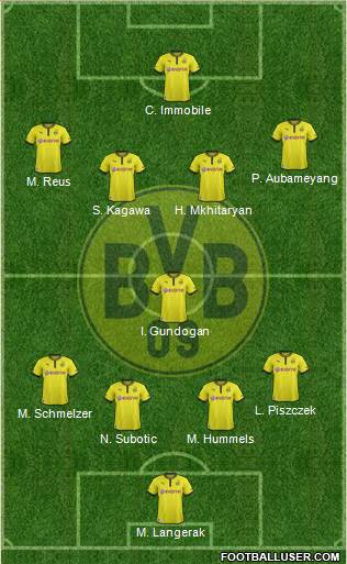 Borussia Dortmund Formation 2014