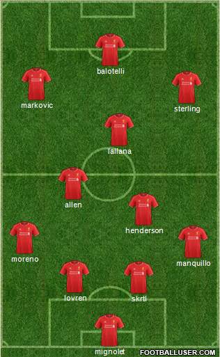 Liverpool Formation 2014