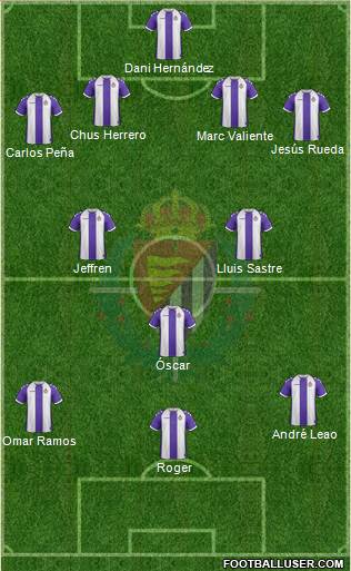 R. Valladolid C.F., S.A.D. Formation 2014