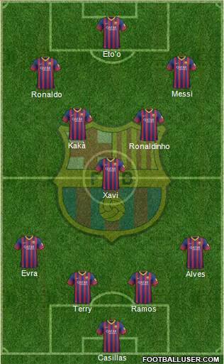 F.C. Barcelona Formation 2014