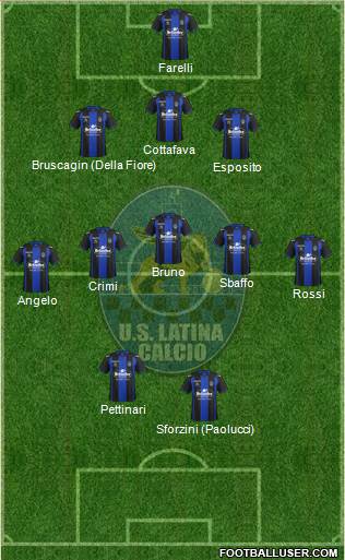 Latina 3-5-2 football formation