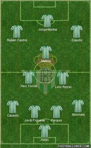 Real Betis B., S.A.D. Formation 2014