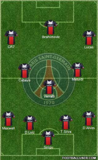 Paris Saint-Germain Formation 2014