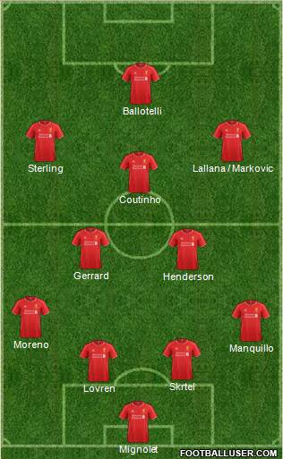 Liverpool Formation 2014