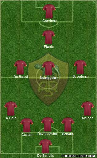 AS Roma Formation 2014