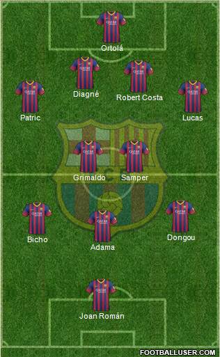 F.C. Barcelona B Formation 2014