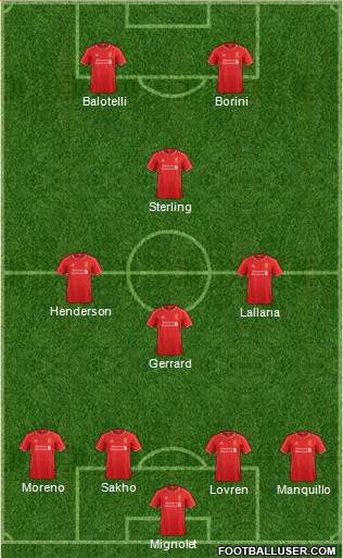 Liverpool Formation 2014