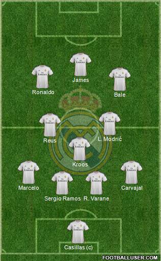 Real Madrid C.F. Formation 2014