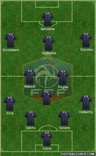 France Formation 2014