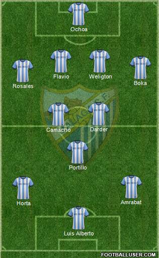 Málaga C.F., S.A.D. Formation 2014