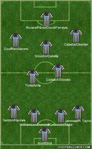 Newcastle United Formation 2014
