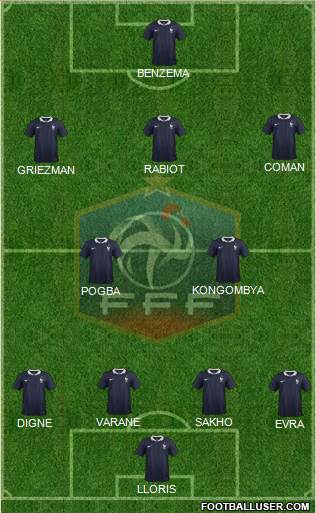 France Formation 2014