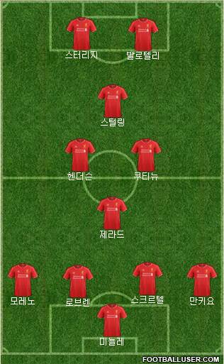Liverpool Formation 2014