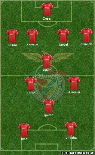 Sport Lisboa e Benfica - SAD Formation 2014