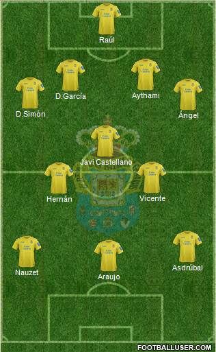 U.D. Las Palmas S.A.D. Formation 2014