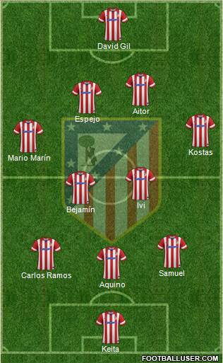 C. Atlético Madrid S.A.D. Formation 2014