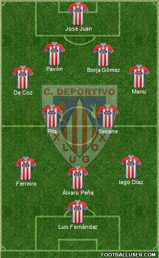 C.D. Lugo Formation 2014