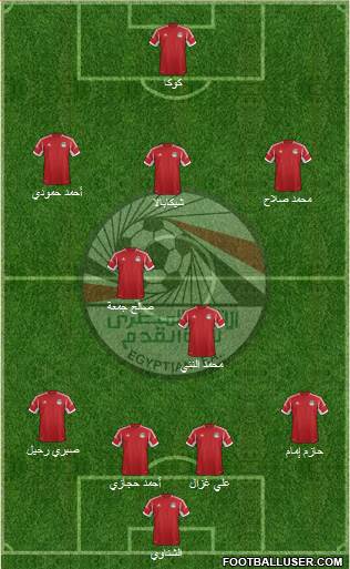 Egypt Formation 2014