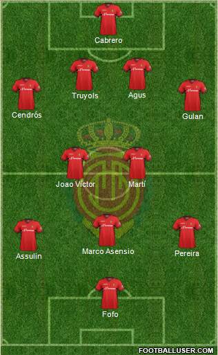 R.C.D. Mallorca S.A.D. Formation 2014